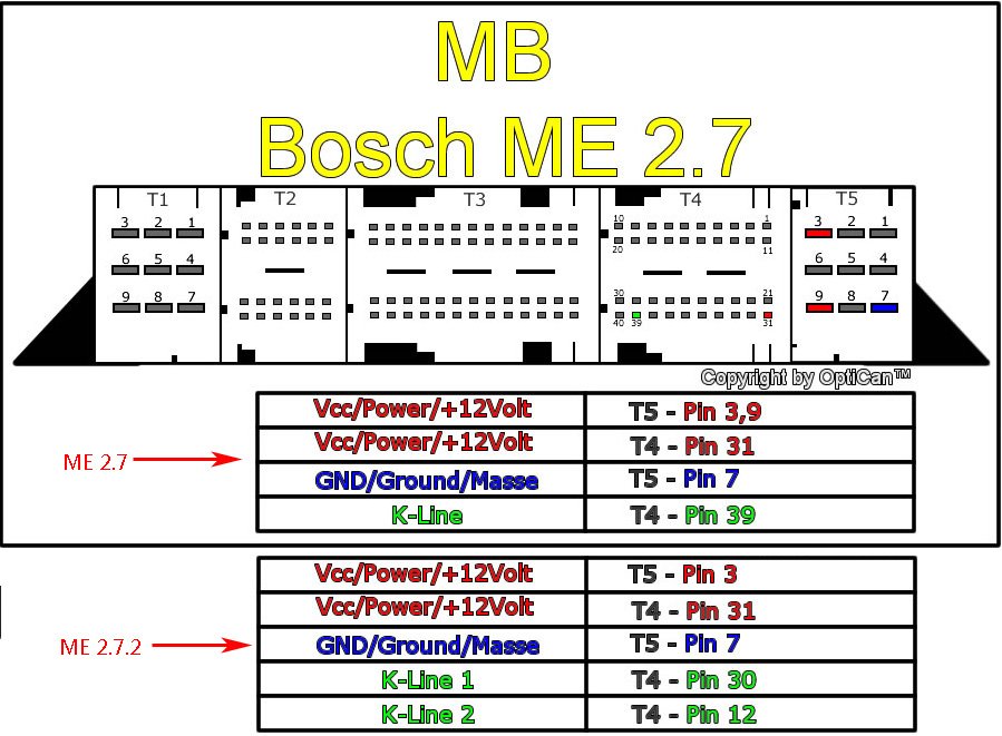 MB_ME2.7