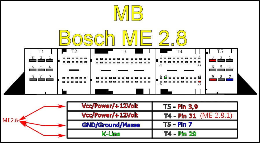 MB_ME2.8